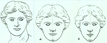 symetryczne zdjecie twarzy